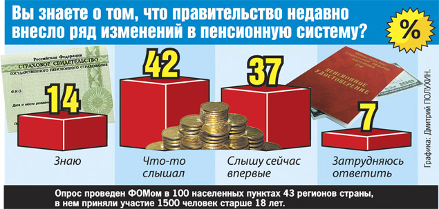 1 1