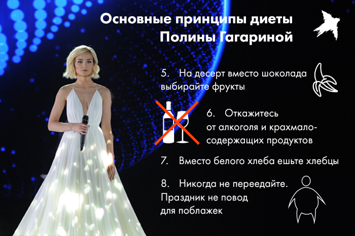 Анна ЛАТУХОВА