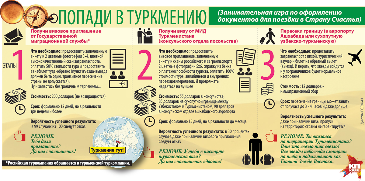 Бородатая банда - Результат из Google Книги Аметист материалы и комплектующие для мебели в
