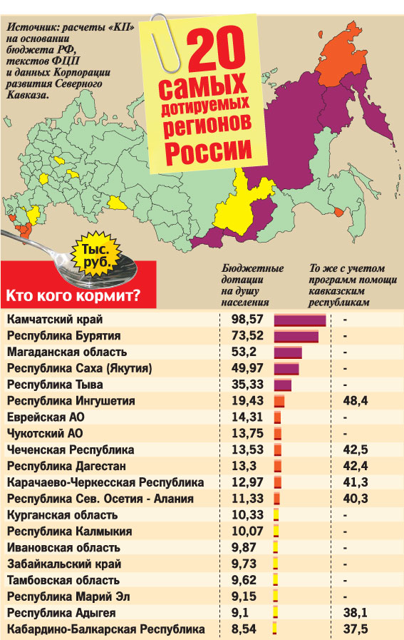 Сколько лет забайкальскому краю в 2018 году Сколько лет забайкальскому краю в 2018 году
