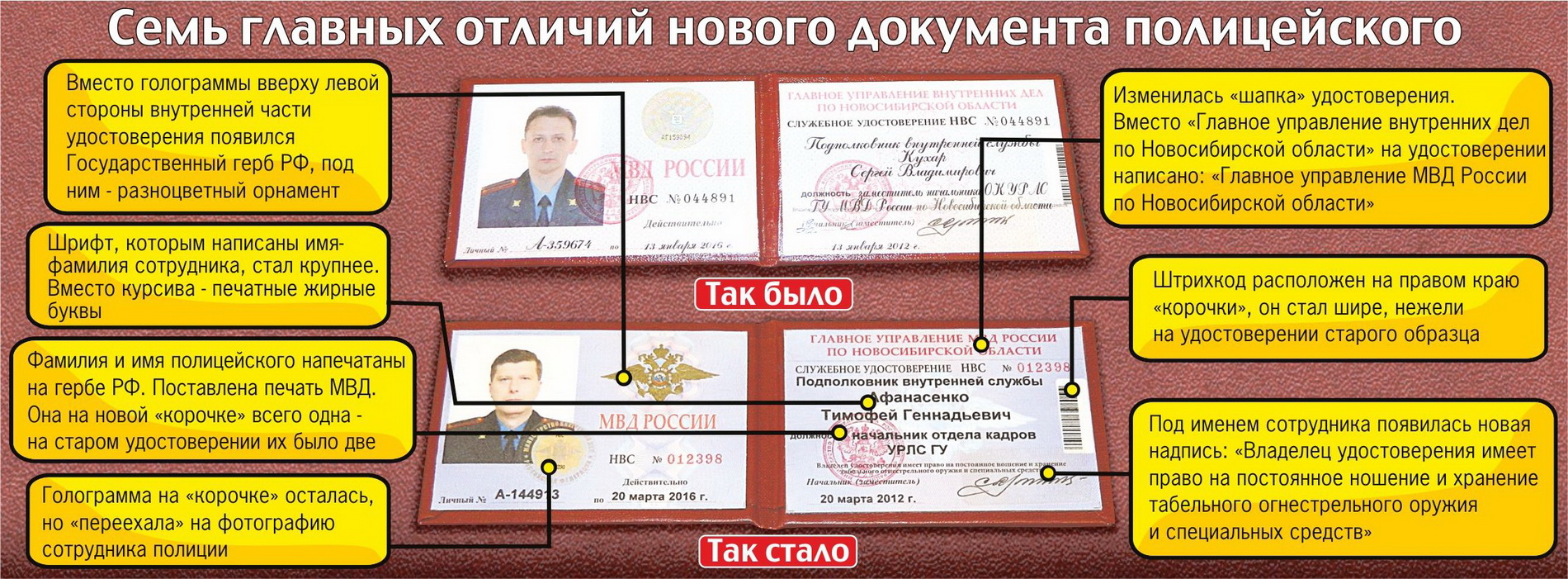 Подарки для мужчин термос Подарки для мужчин термос