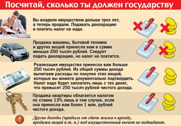 Транспортный налог 2017 кто должен оплатить ступал едва
