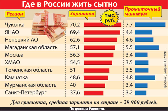 Сколько человек проживает в чебоксарах на 2018 год Сколько человек проживает в чебоксарах на 2018 год