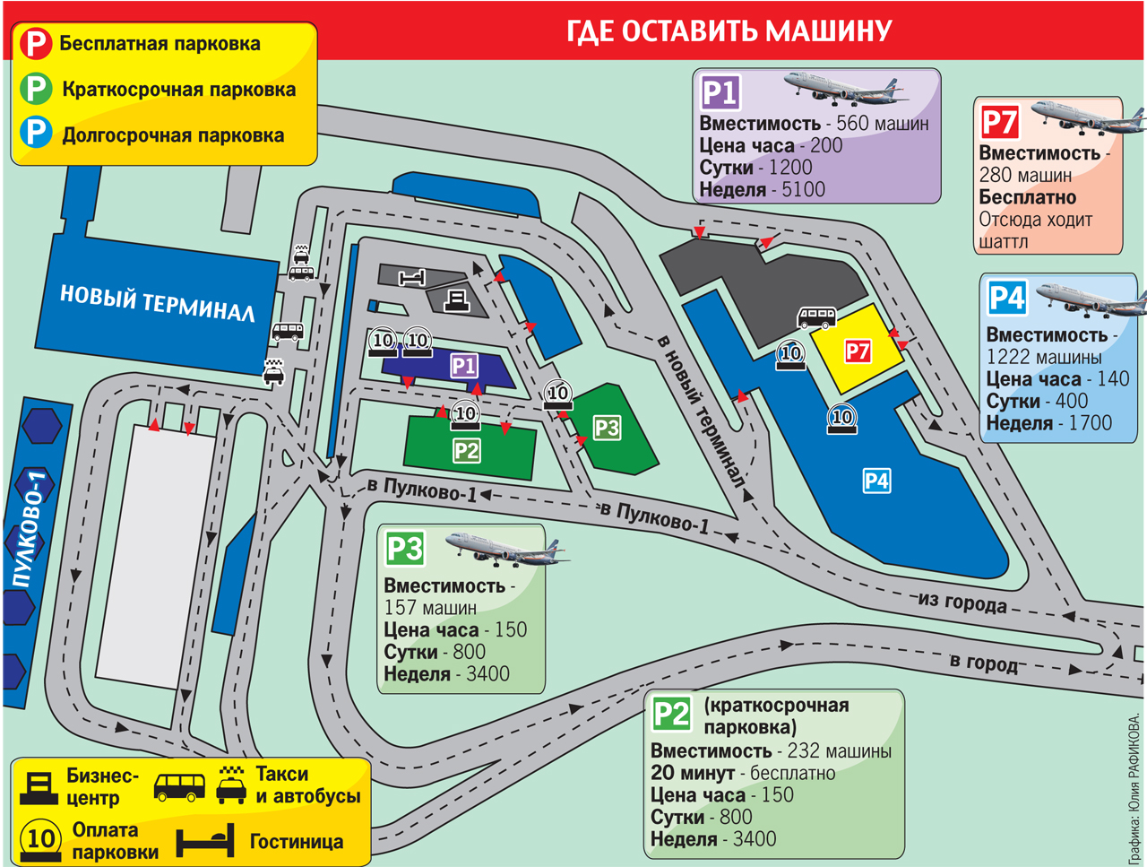 Схема проезда в аэропорт пулково 1 Схема проезда в аэропорт пулково 1