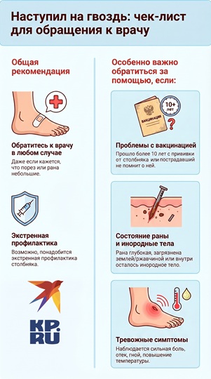Чек-лист действий, если наступил на ржавый гвоздь