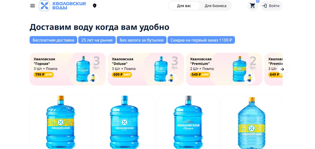 «Хваловские воды»