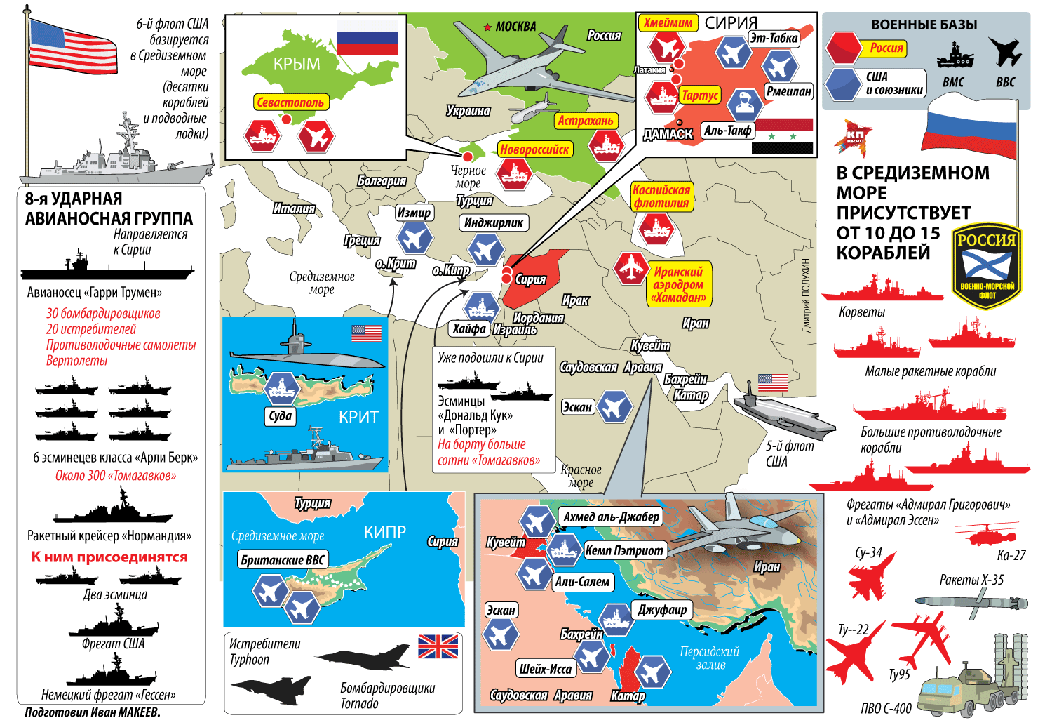 Базы нато на украине карта