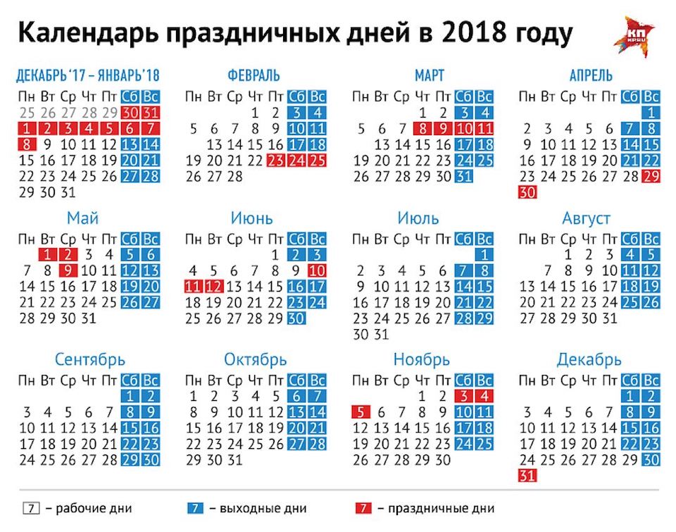 Дни когда отдыхаем в 2018 году в праздники календарь Дни когда отдыхаем в 2018 году в праздники календарь