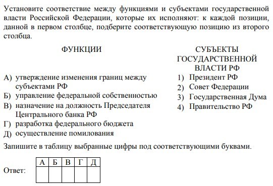 План гражданство рф по обществознанию егэ