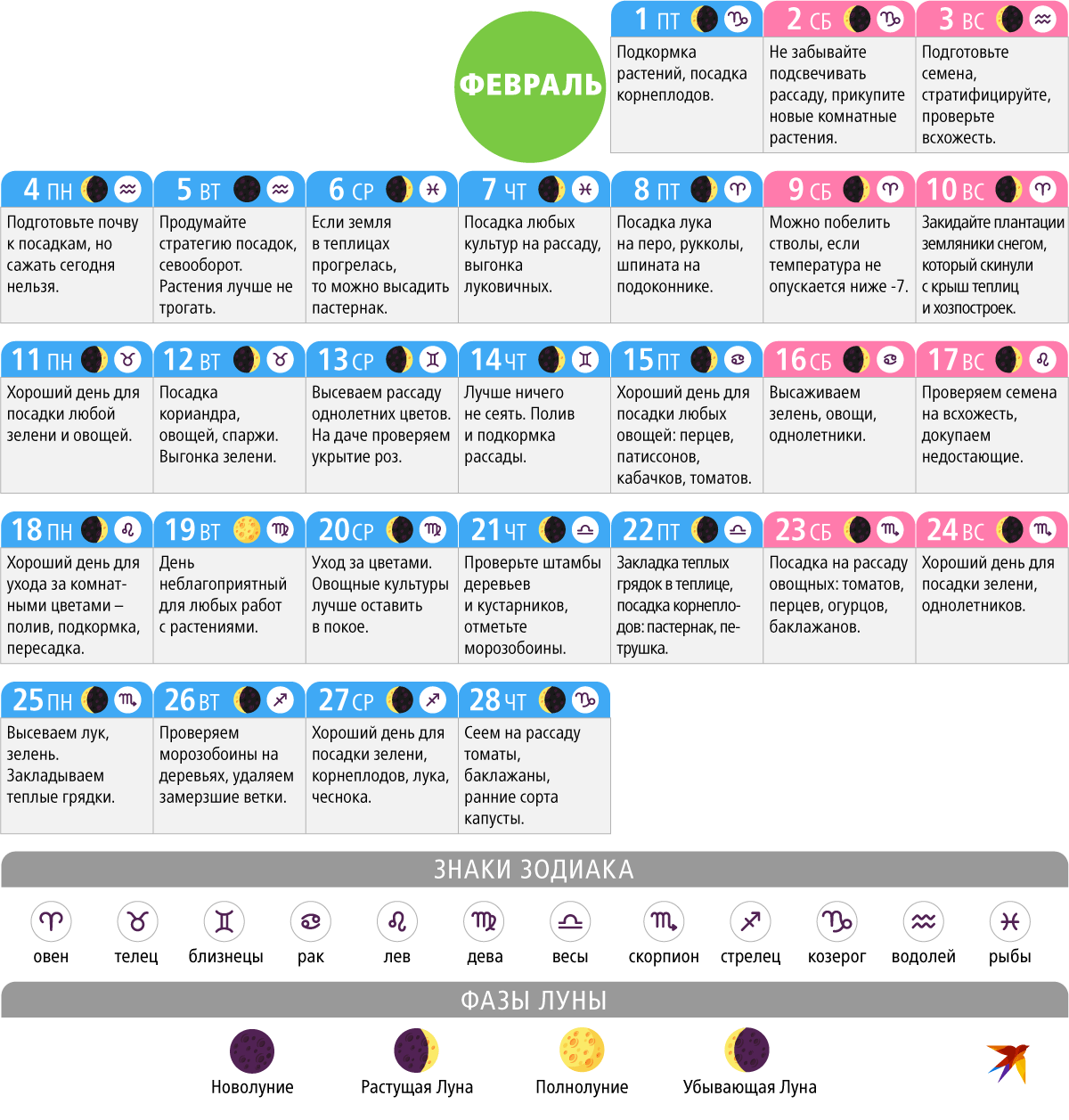 Смотреть Лунный посевной календарь на 2019 года садовода и огородника для Урала видео Смотреть Лунный посевной календарь на 2019 года садовода и огородника для Урала видео