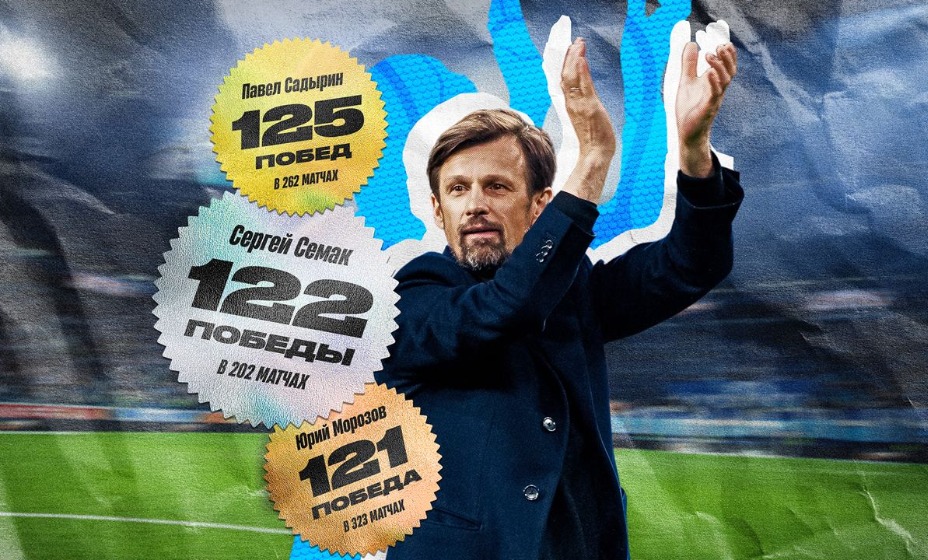 Семак — второй тренер в истории «Зенита» по числу побед.
Фото: ФК «Зенит»