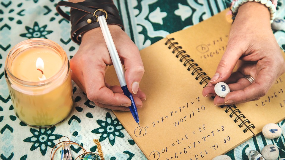 Квадрат Пифагора (психоматрица) по дате рождения